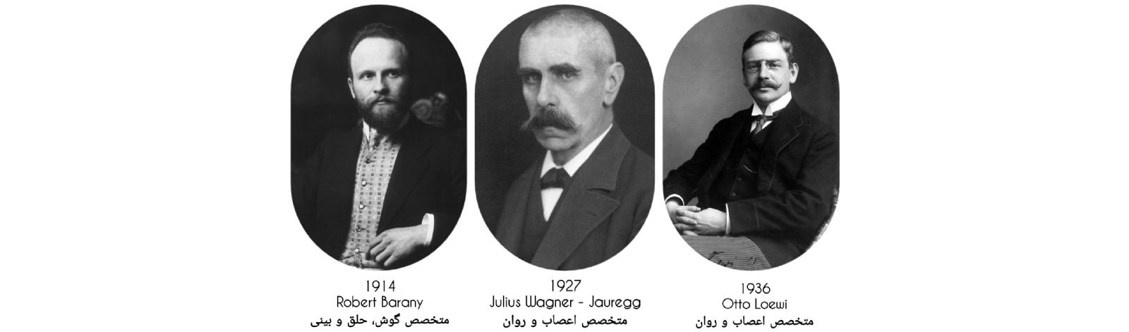 برندگان جایزه نوبل دانشگاه پزشکی وین - دانش پژوهان اورانوس